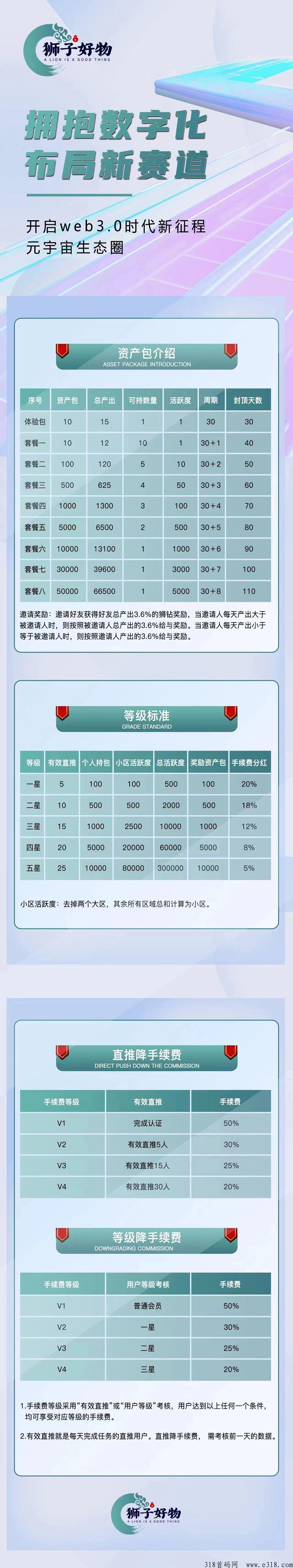 狮子好物限时抢狮钻