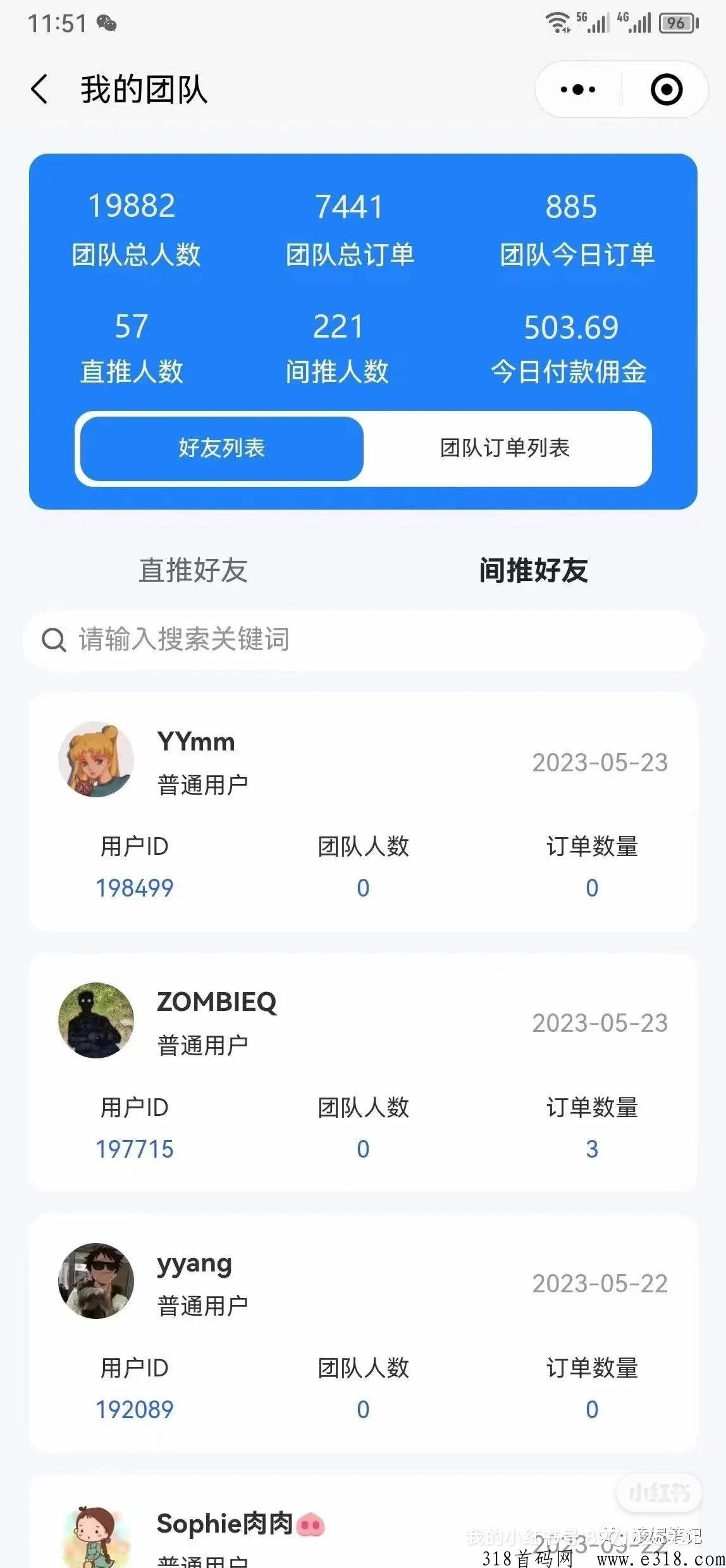 2023年最新王炸项目！零风险！零投！全网招募团队长！