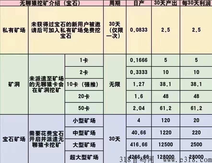 潮玩宇宙，蜂群联盟旗下正规平台，长久稳定