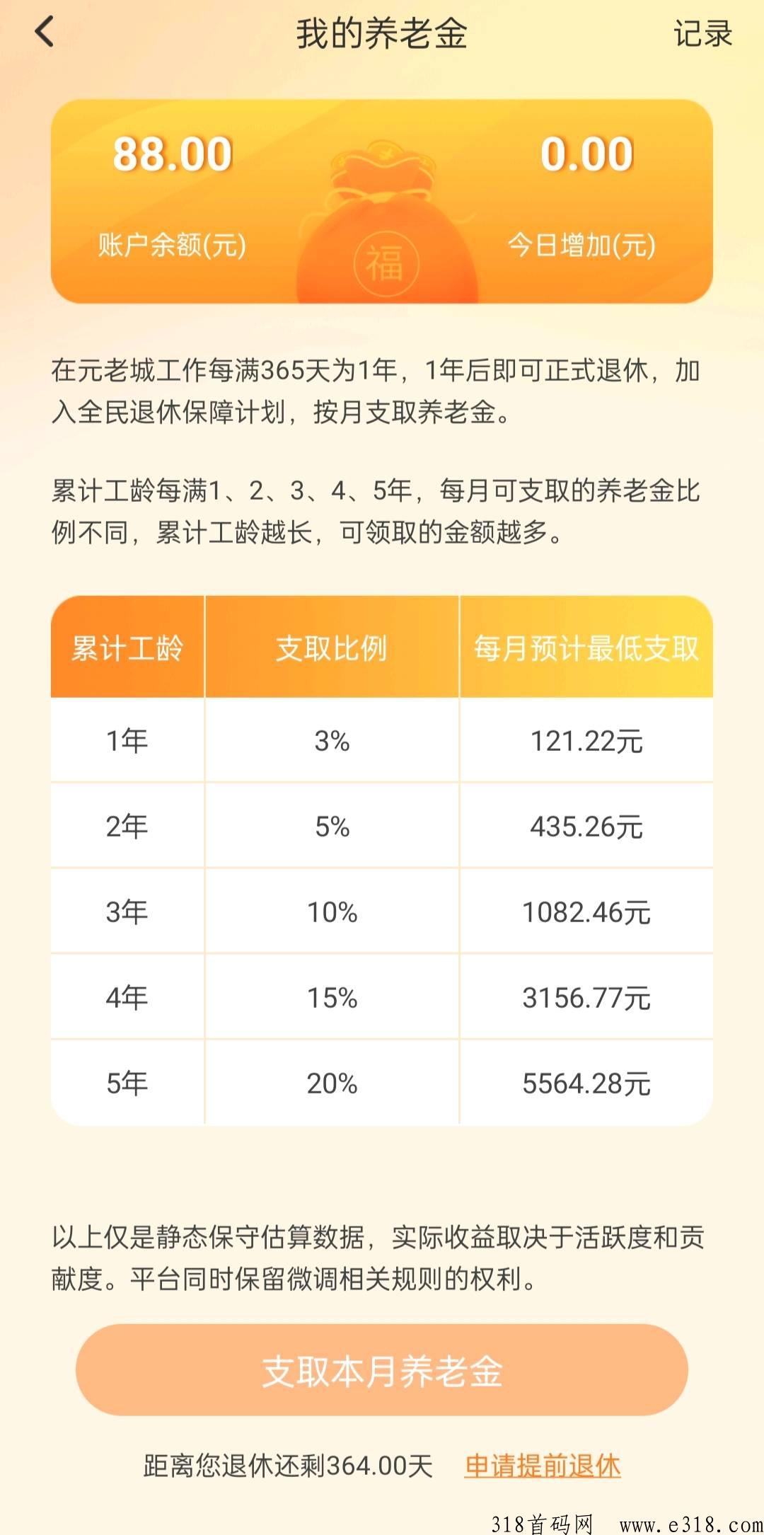 元老城注册就送，持有元宝即可每日领取奖励，持有元宝越多，可领取奖励越多