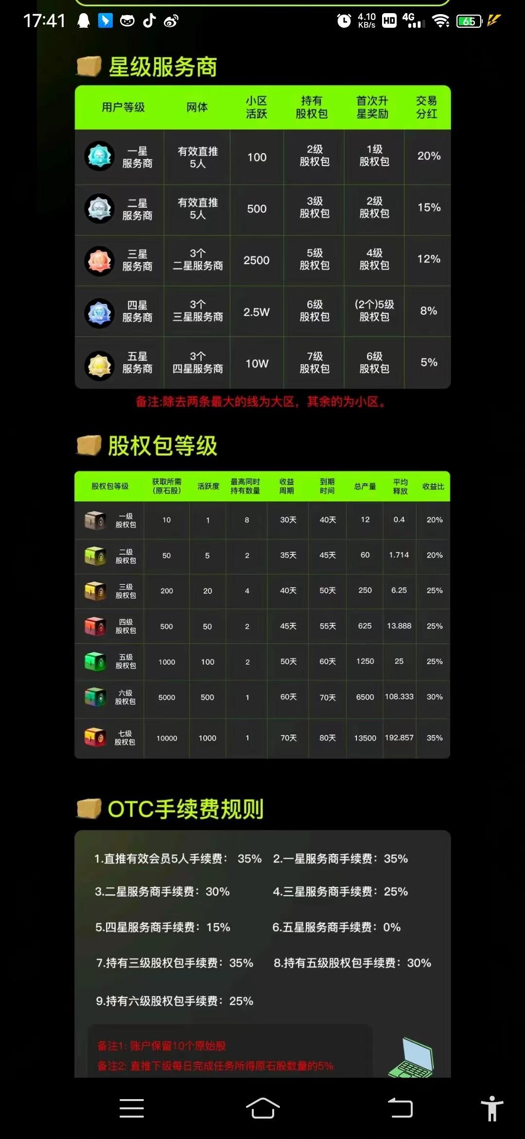 生态艺术首码刚出，卷轴蚁丛模式速度上车