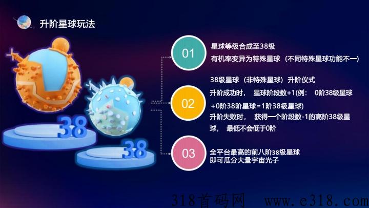 量子宇宙合类大项目，下月初上线，用户每天赚米