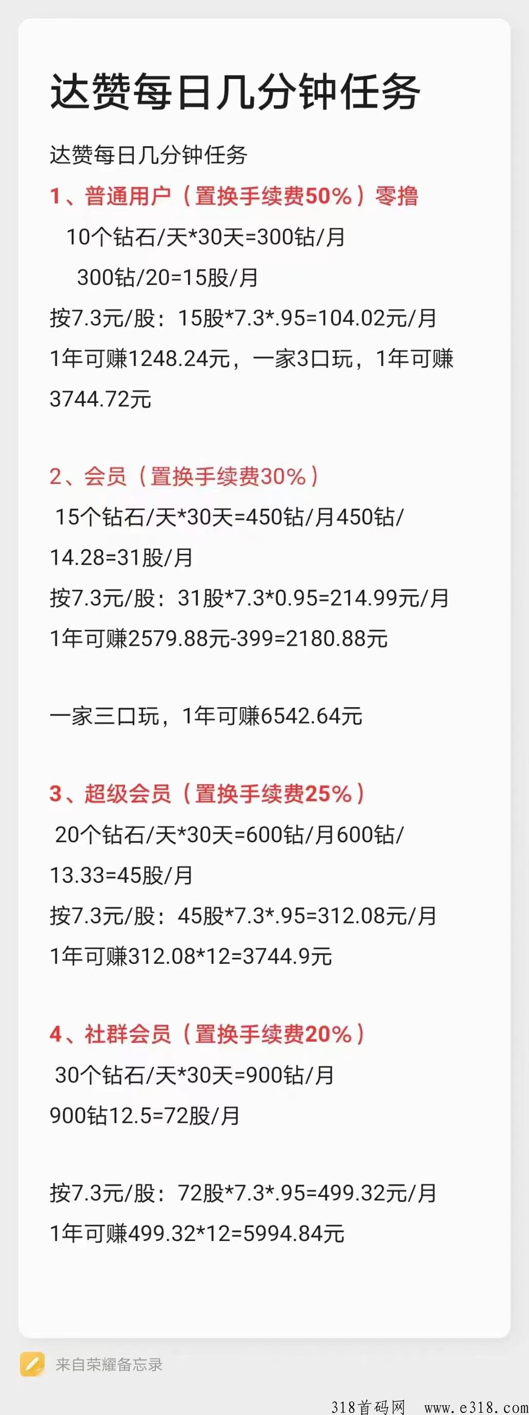 达赞app生态，2023年已经安排满满，各种交付性的体系让我们接地