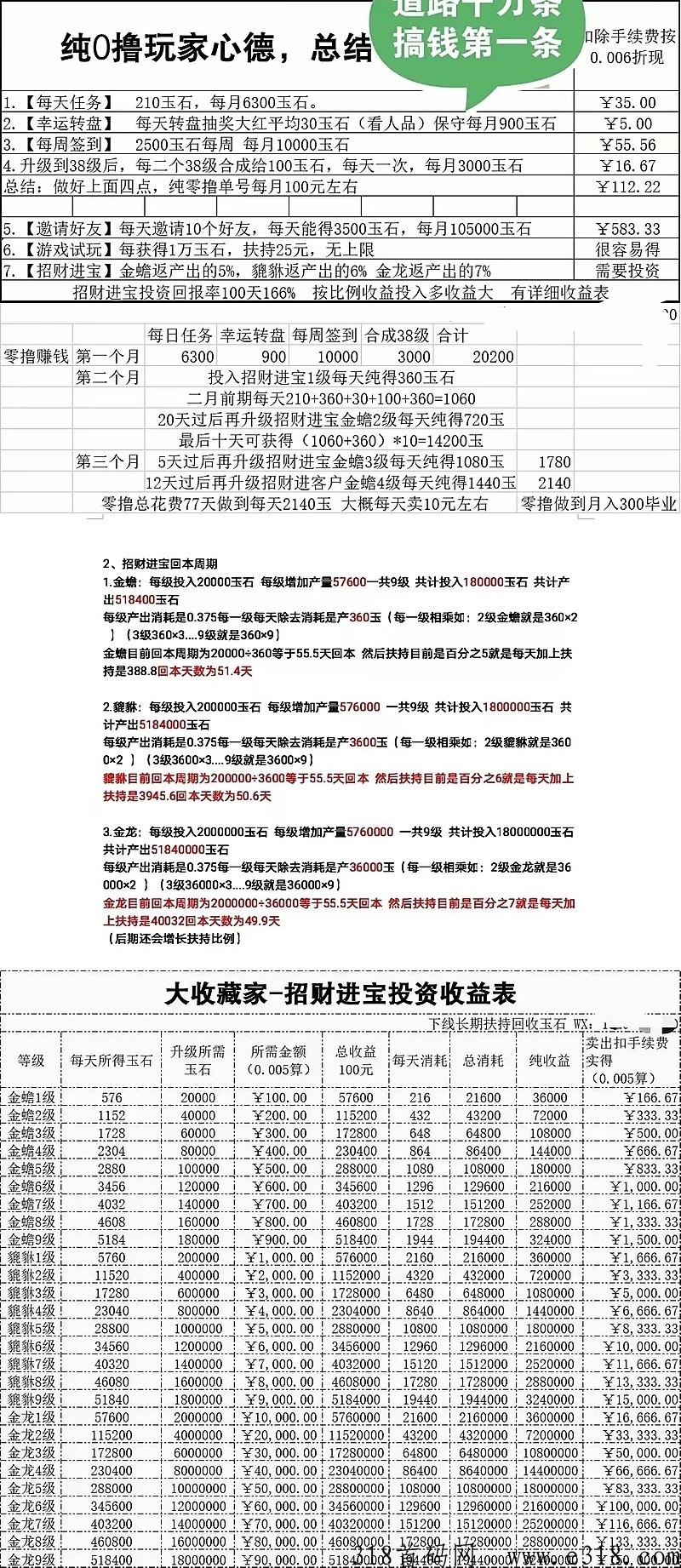 大收藏家，市场无限回收，每天10个广告+签到，免费撸