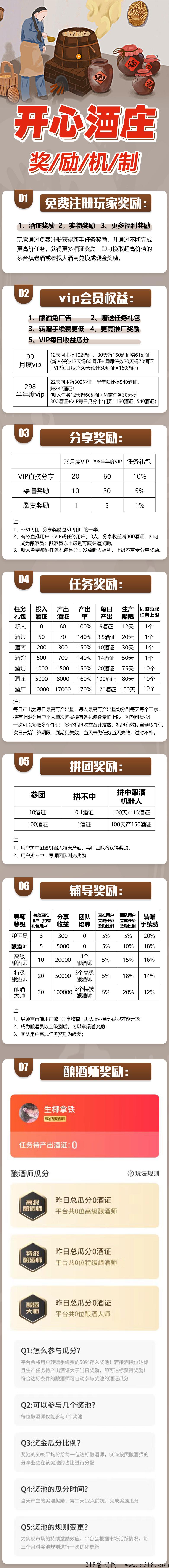 开心酒庄即将全网首发！本月黑马项目扶持稳定！