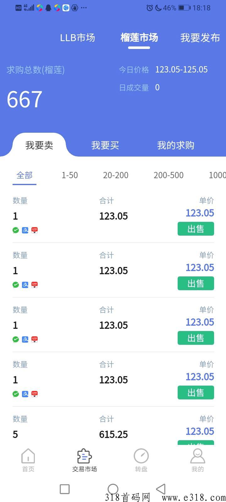 榴莲王国，最强项目