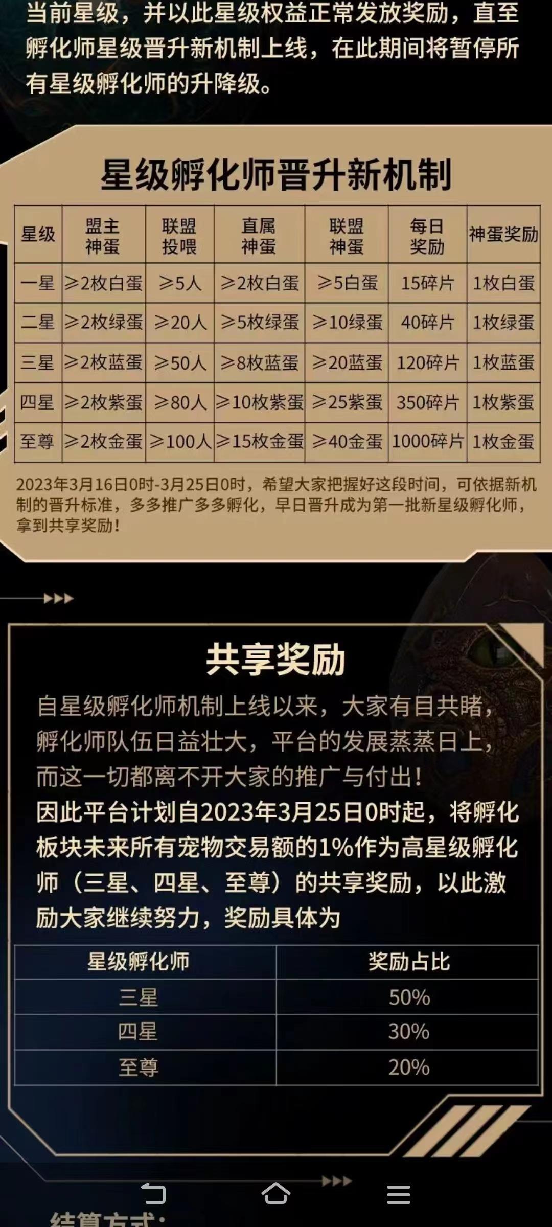 非梵艺术，史上最强的项目！省时省力赚米