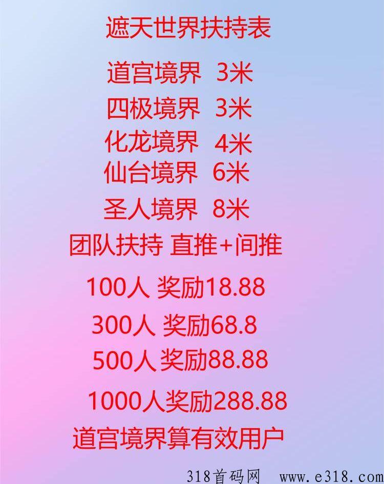 遮天世界，刚上线多推广