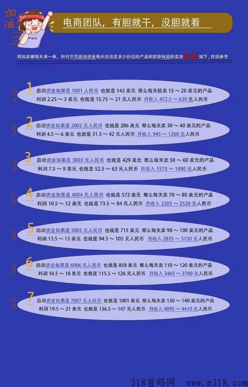 km云仓，个人高扶持