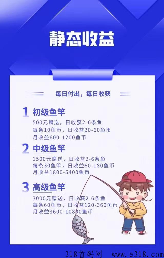 连连有鱼，创新模式，实体项目