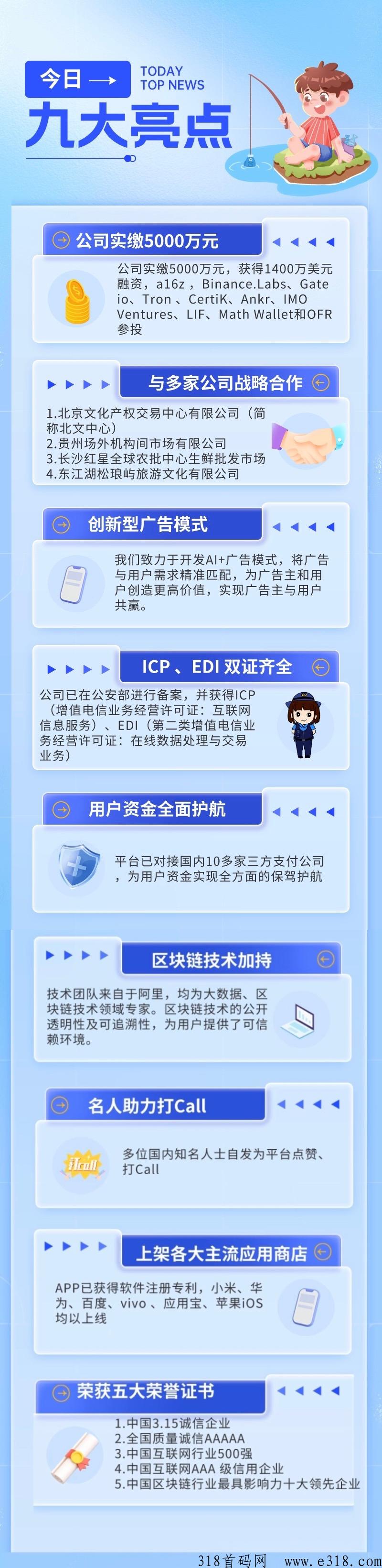 连连有鱼，创新模式，政策置顶，7月1号全网火爆开启内测