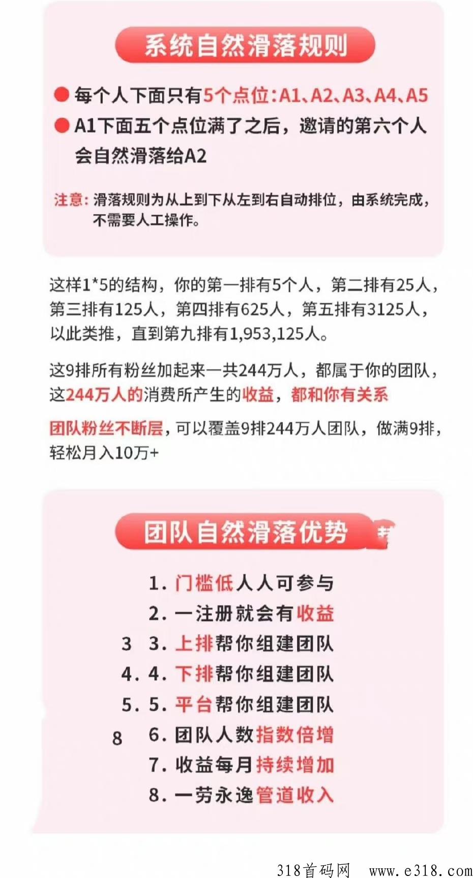氧惠最新模式怎么样，如何玩赚