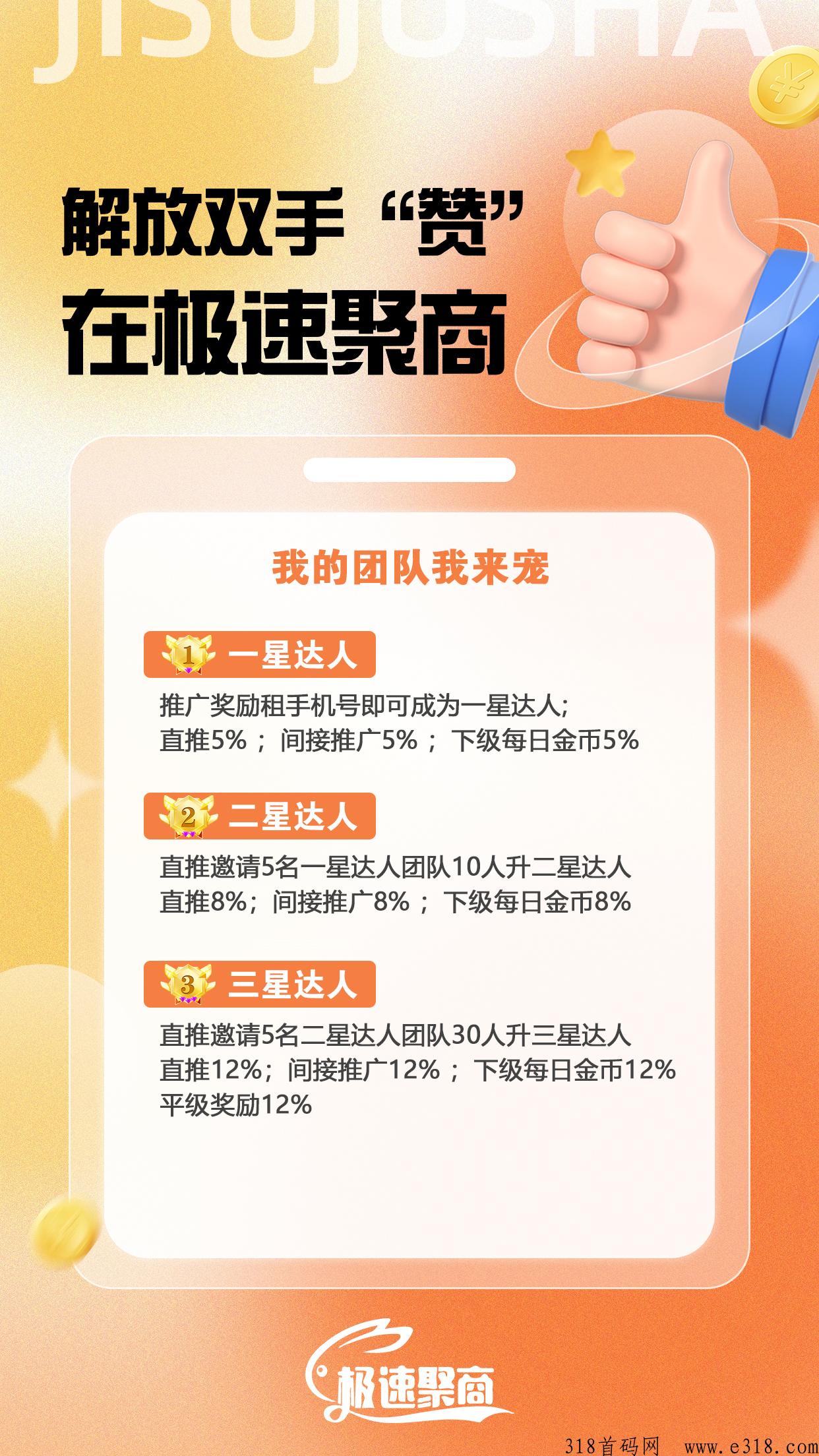 极速聚商新项目，招募合伙人