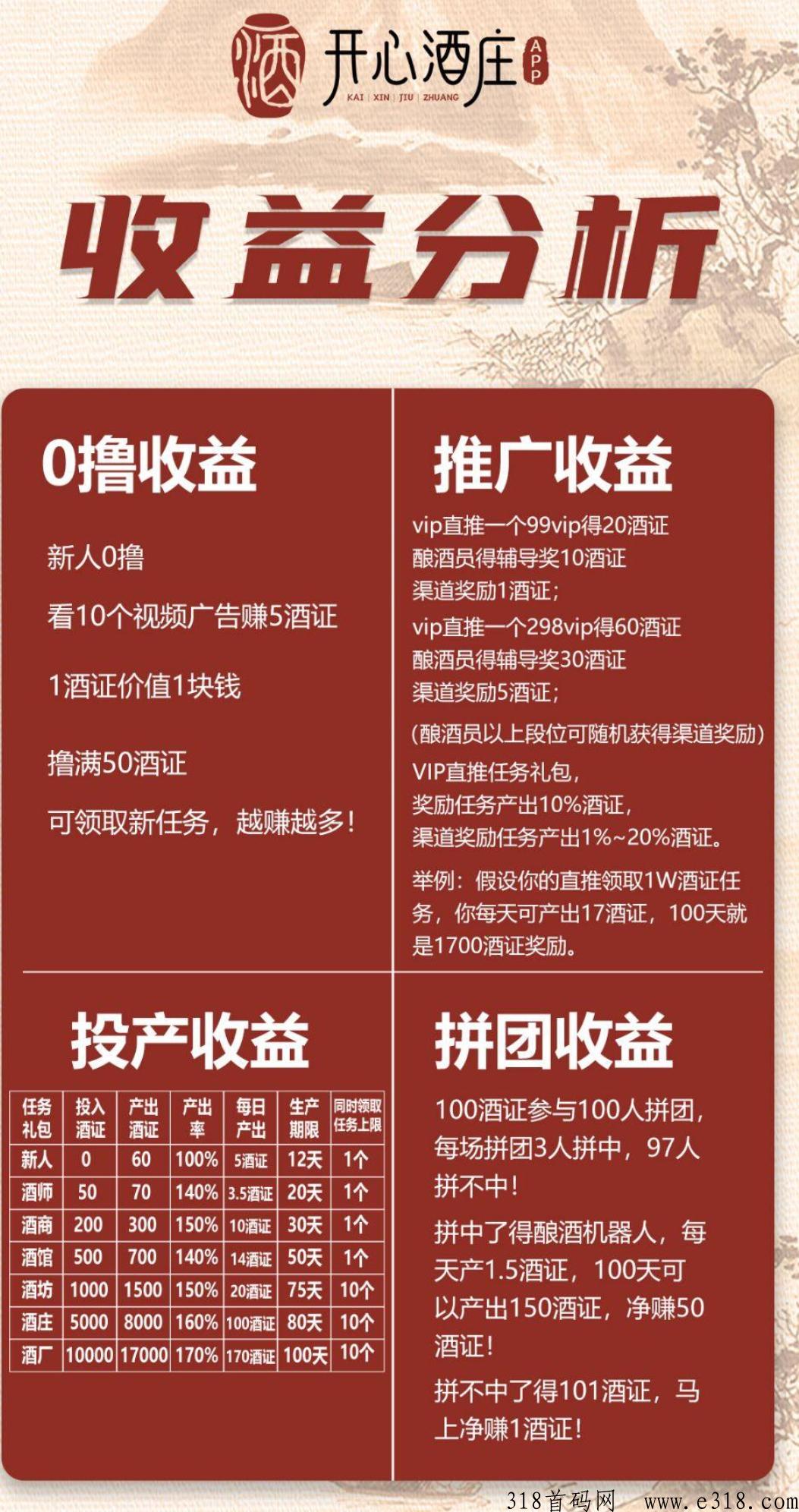 开心酒庄全网对接（最强项目）