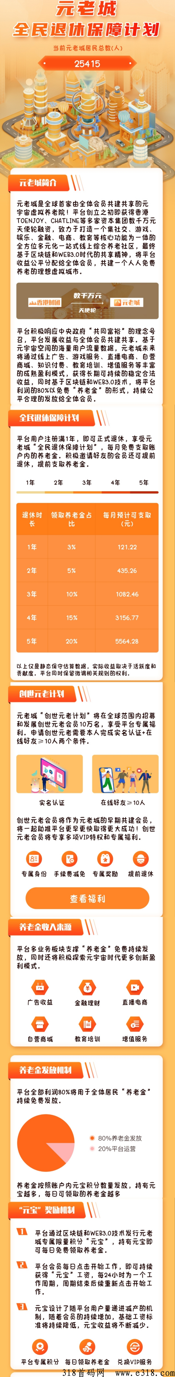 元老城，福利期，快快来工作，每天点一下即可