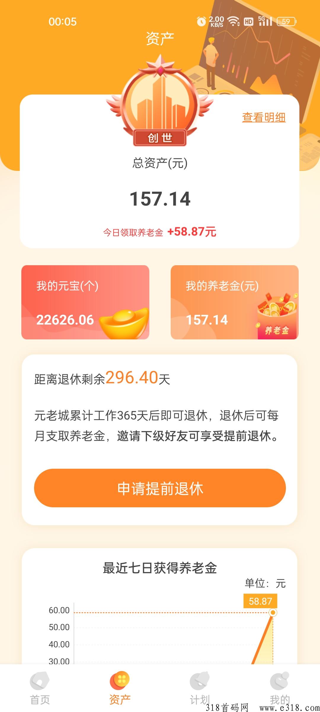 元老城，福利期，不用广告，每天一次工作，还不快快行动
