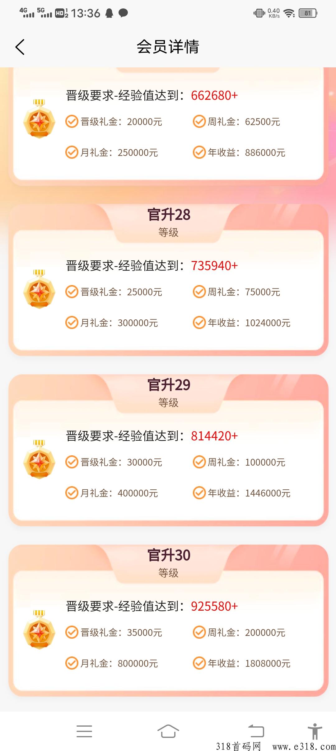 联盟商城，签到等级分奖励，签到实名就升级