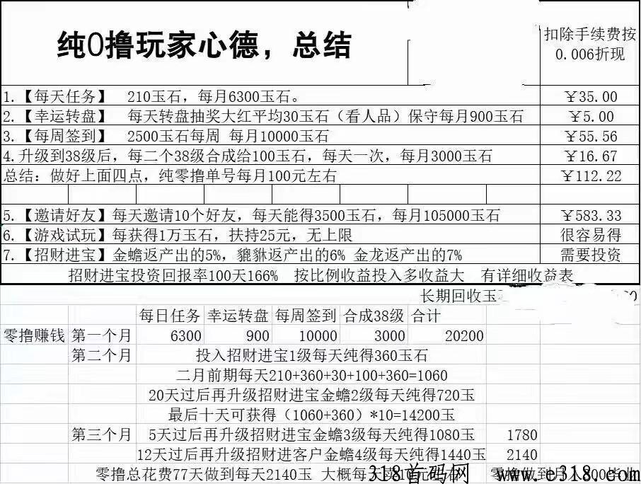 大收藏家，市场无限回收，每天十个广告+签到