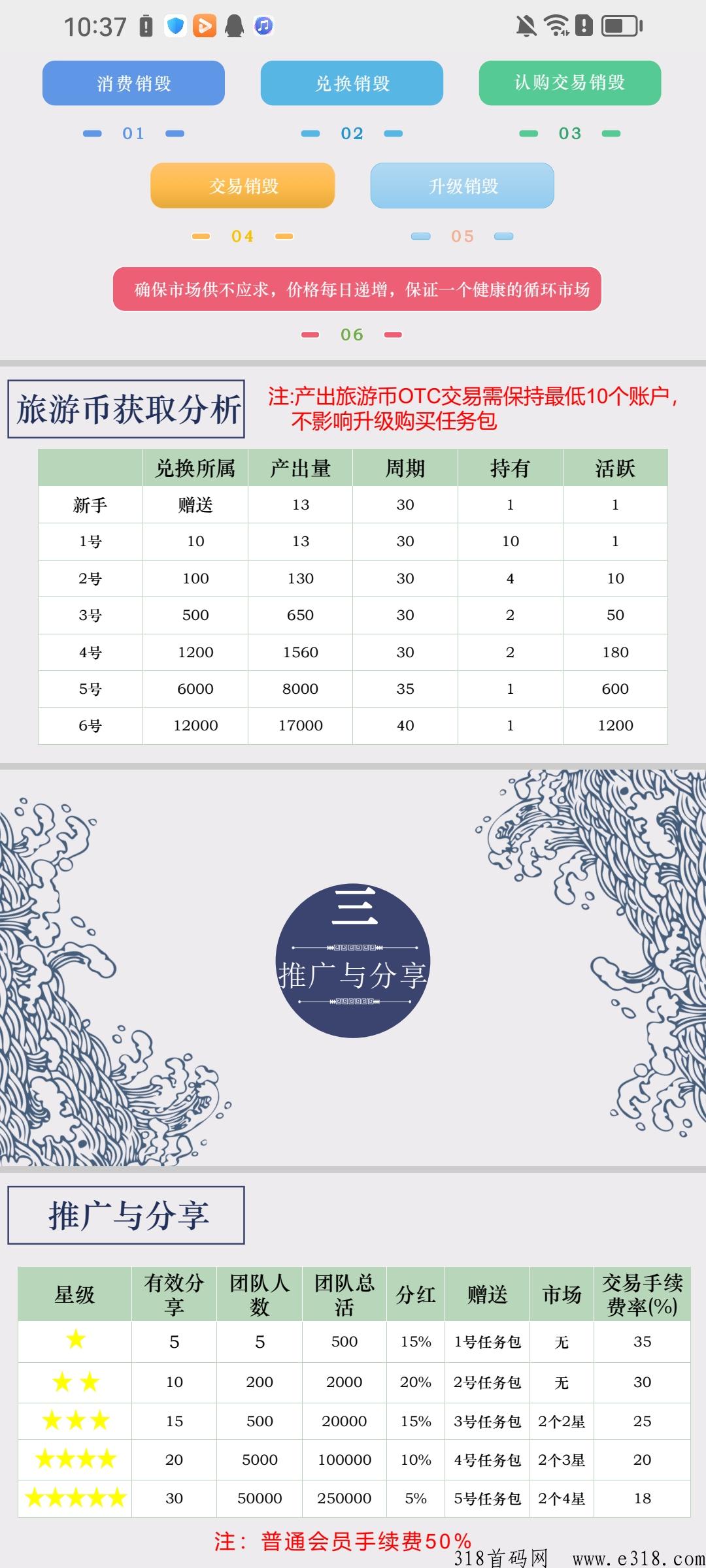 千佰度，内测进行中，月初正式上线