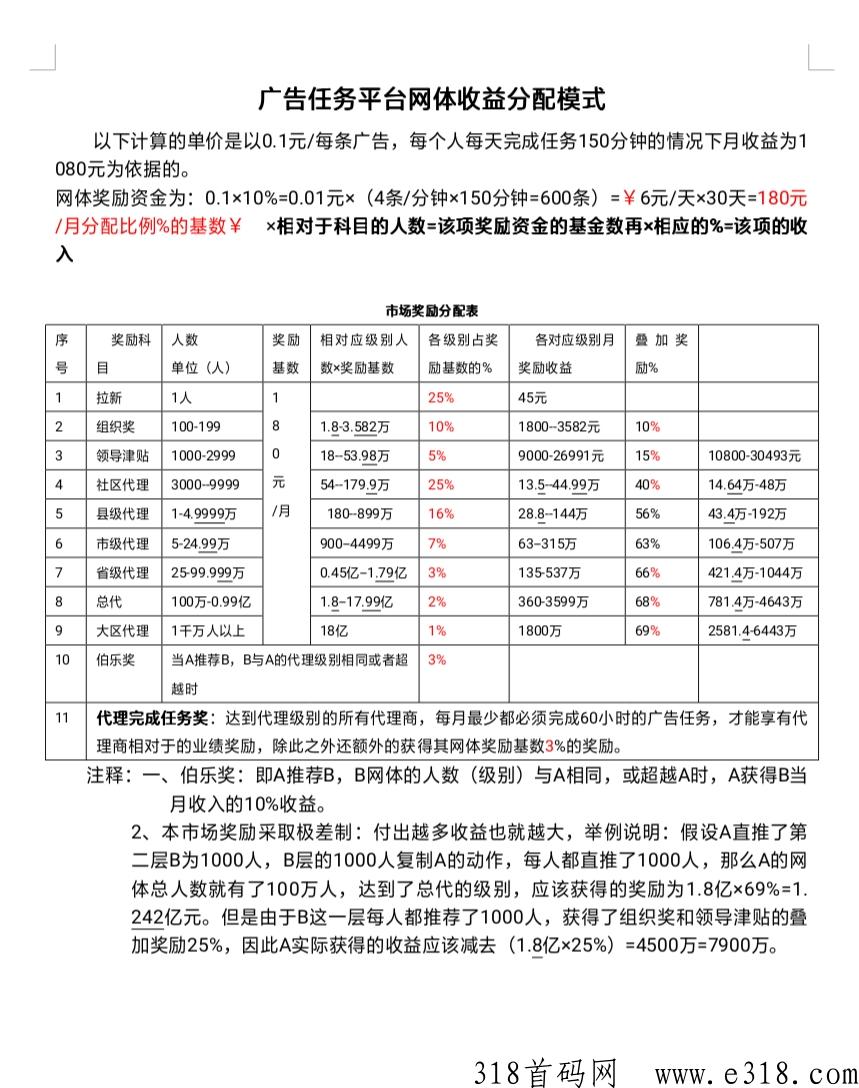 联享家，广告大盘即将上线