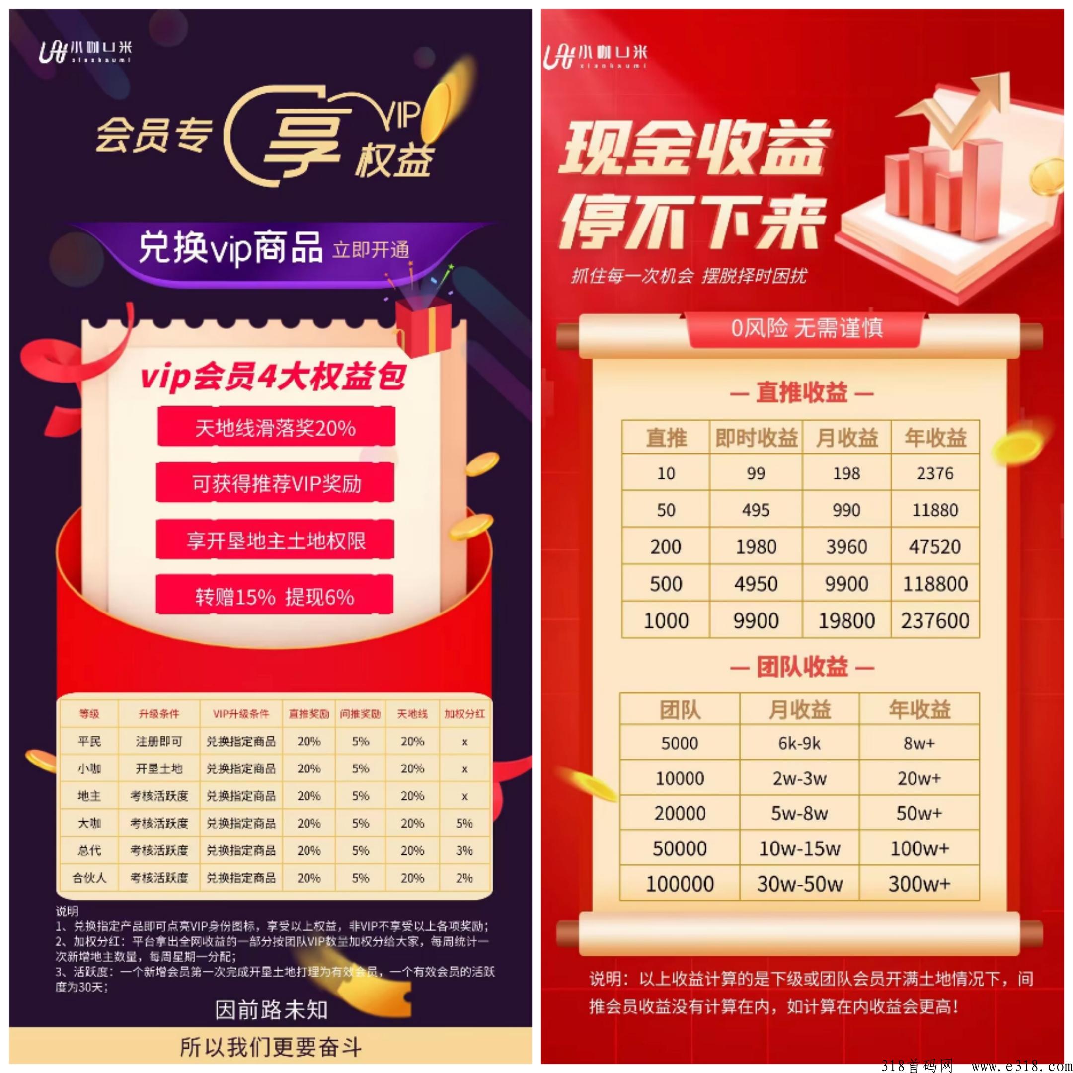 小咖u米！首码！超级项目！年度黑马！官方保底回收！