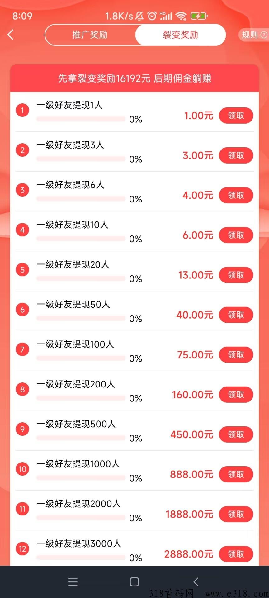 坚持推广，天花板项目，赏帮赚