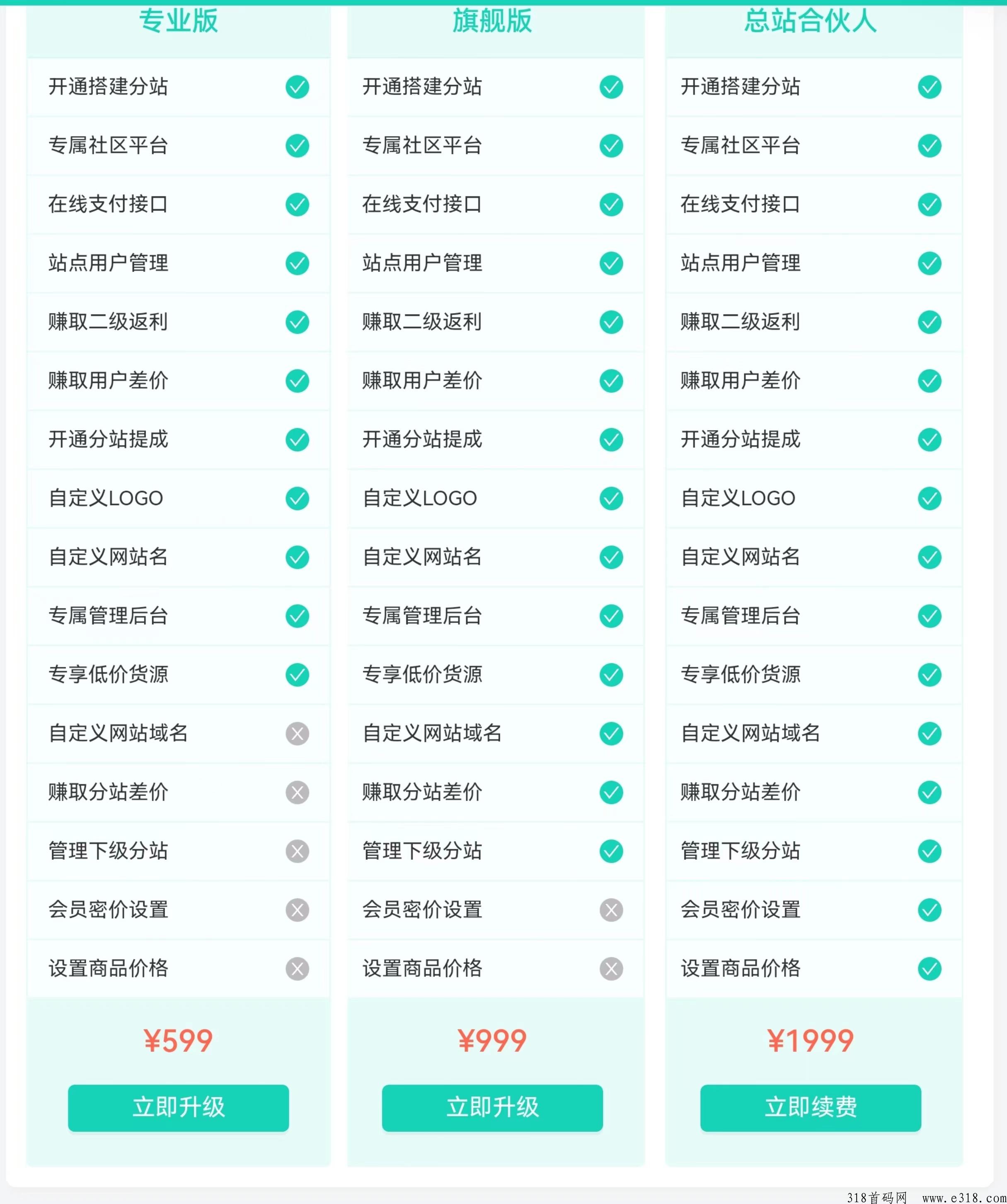 简博科技app，d音黑科技软件商城的源头，一个带你赚取人生第一桶的宝藏app
