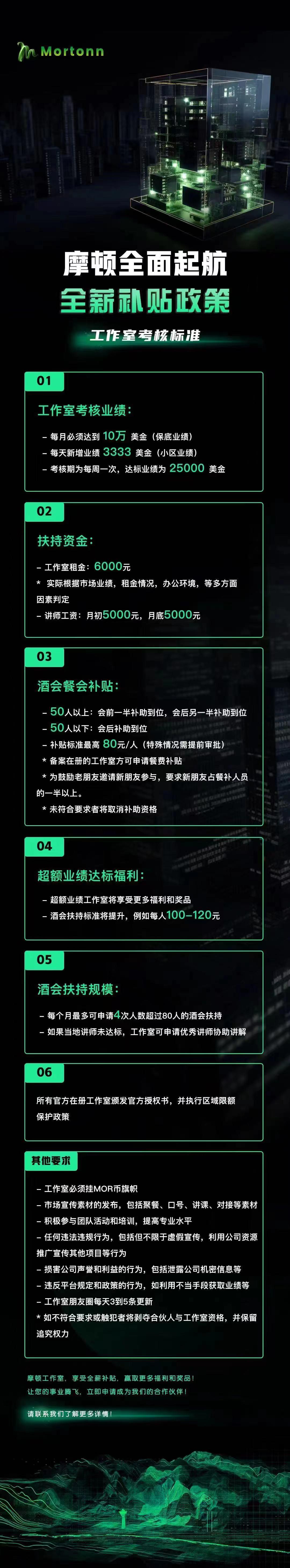 欢迎加入Mortonn全球社区