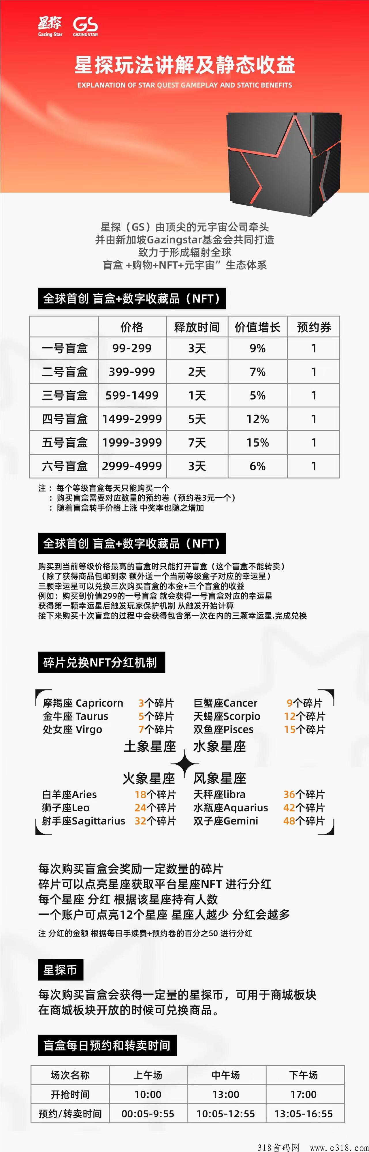 【星探盲盒全网最新机制】APP上线，月底启动