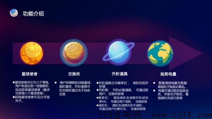 量子宇宙首码对接，下月初上线速度预热