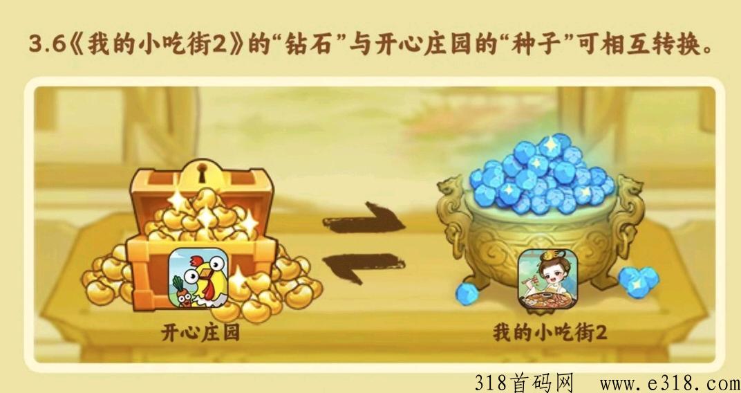 我的小吃街2，2023最重磅模拟经营类游戏首码预热