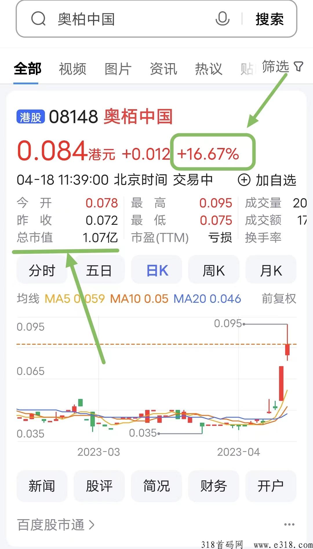 悟喜生活，已上市电商看广告项目，可以当事业发展