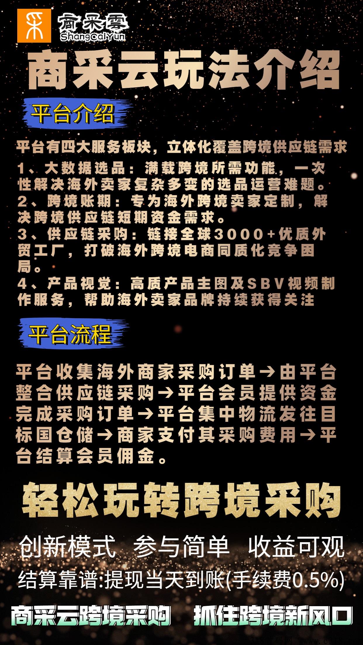 商采雲重磅首码，项目全网招募首批市场领导(团队)人