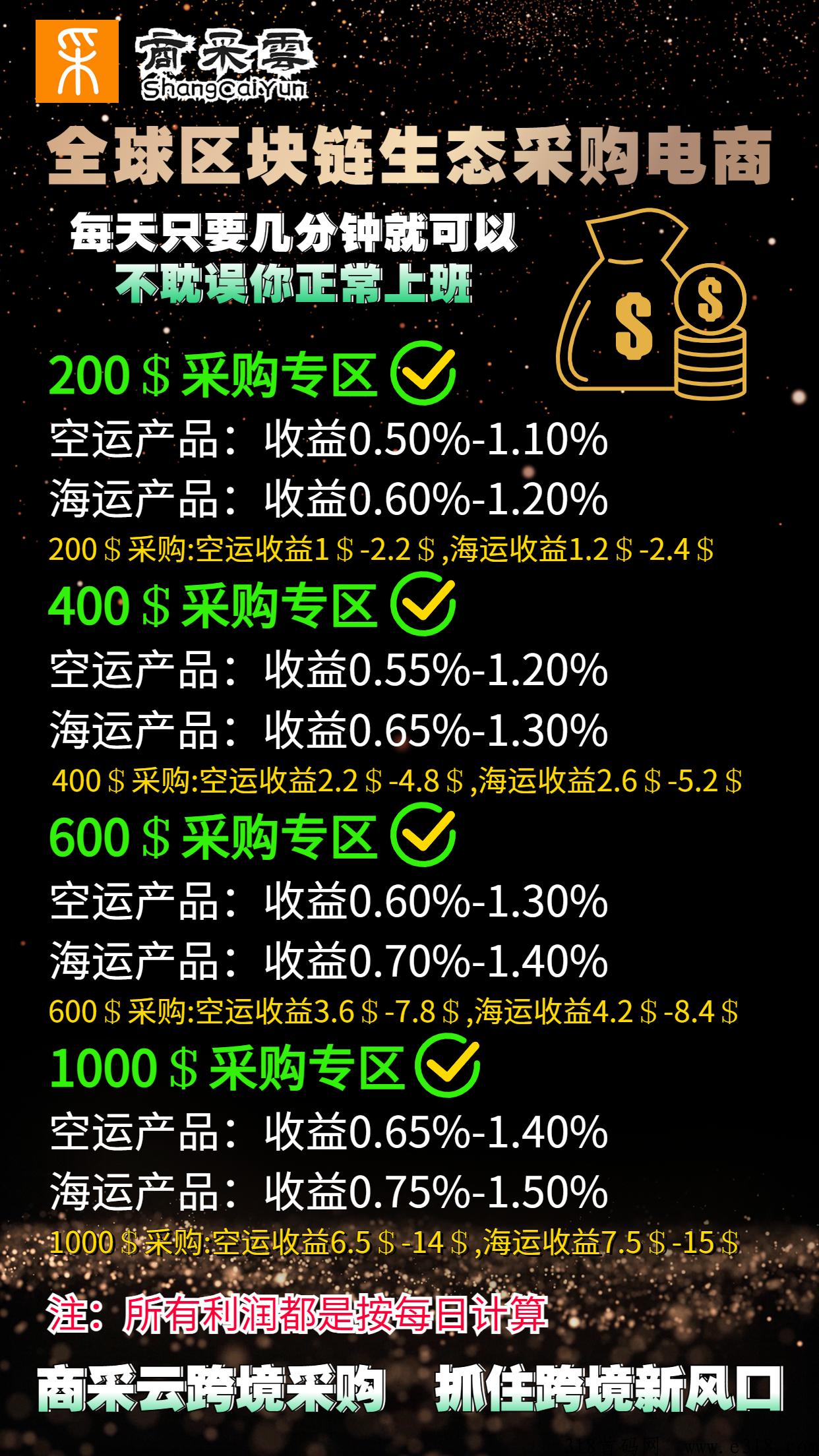 商采雲重磅首码，项目全网招募首批市场领导(团队)人