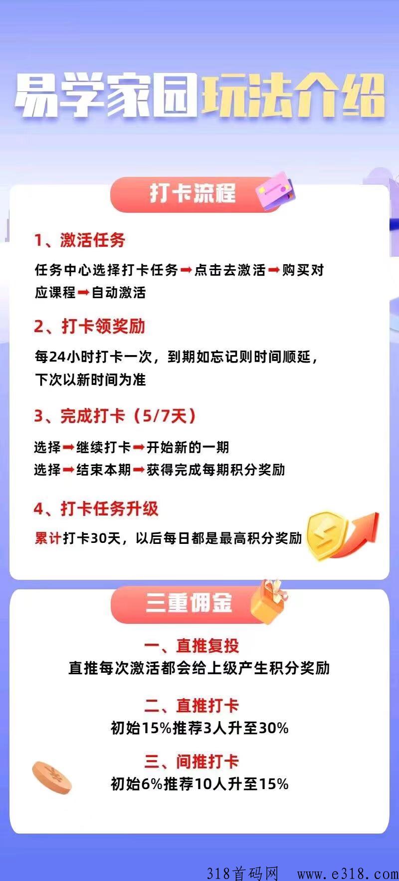易学家园，每天3积分低价提现，送免费打卡，积分可以兑换