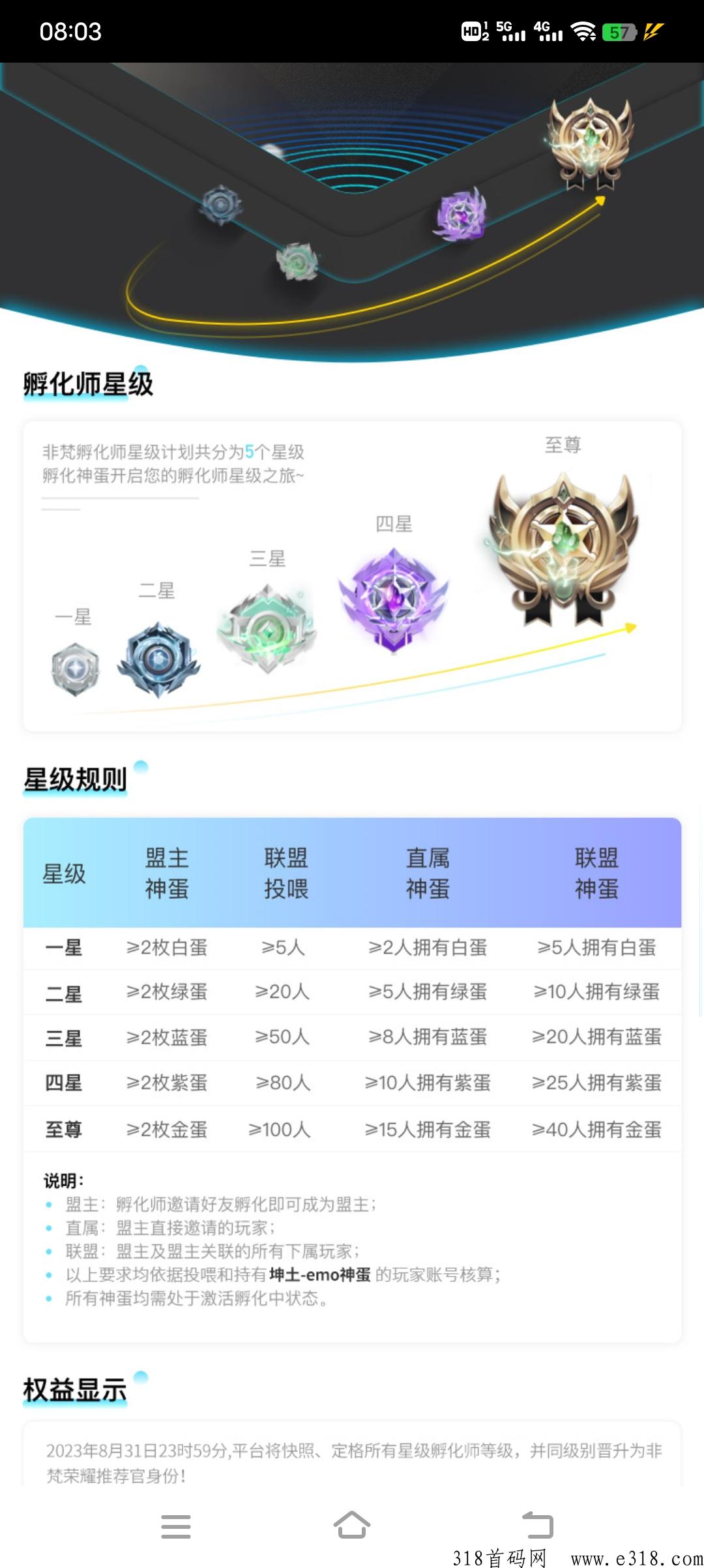 非梵艺术新宠强势登顶