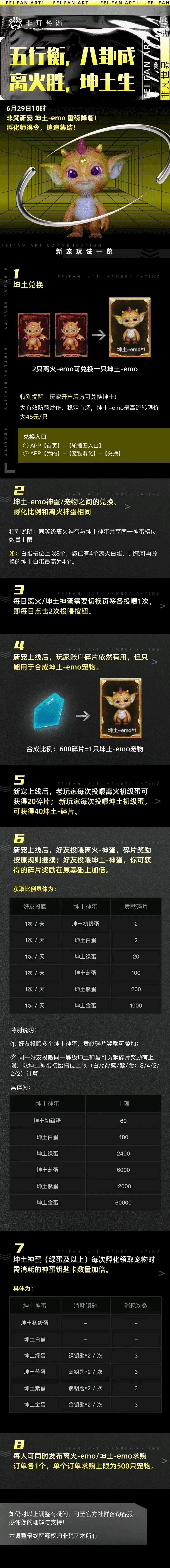 非梵艺术，一只宠物秒卖，快上车
