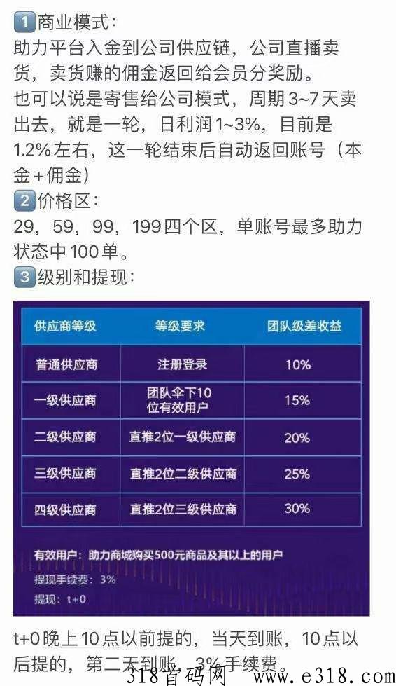 直播看客，火爆全网