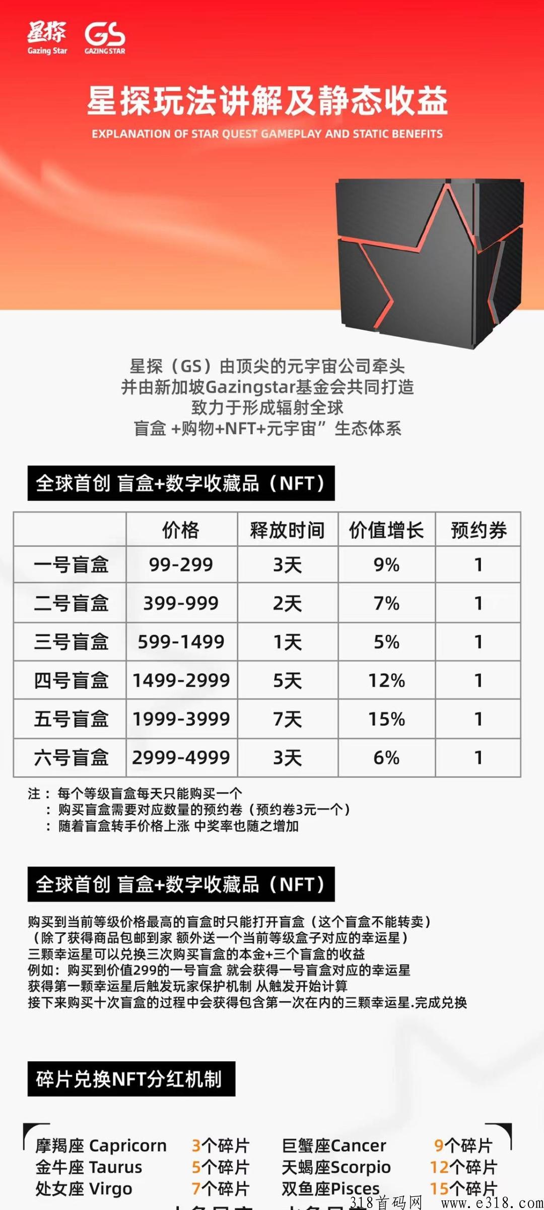 星探盲盒，明天正式上线，打破所有模式