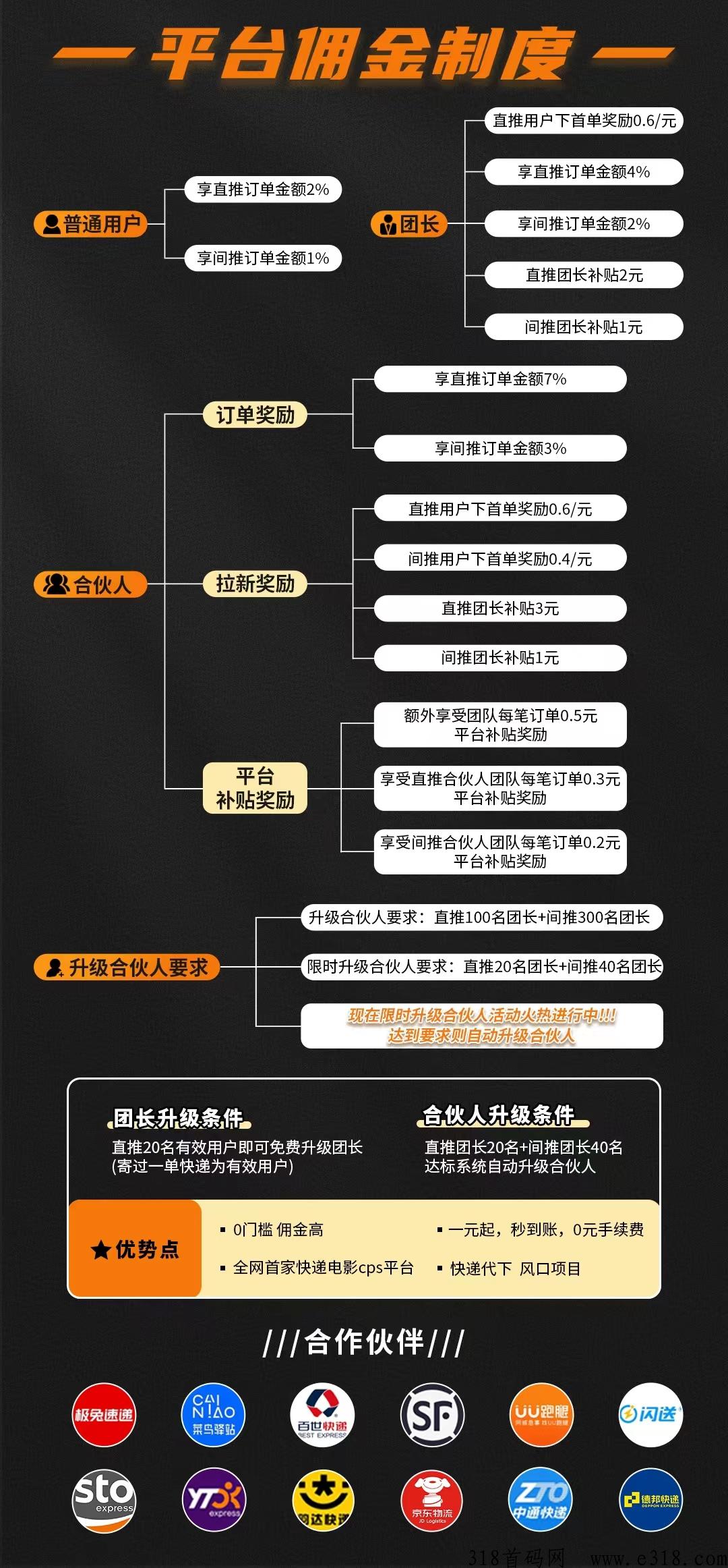 寄大大靠什么赚米，能轻松赚米吗