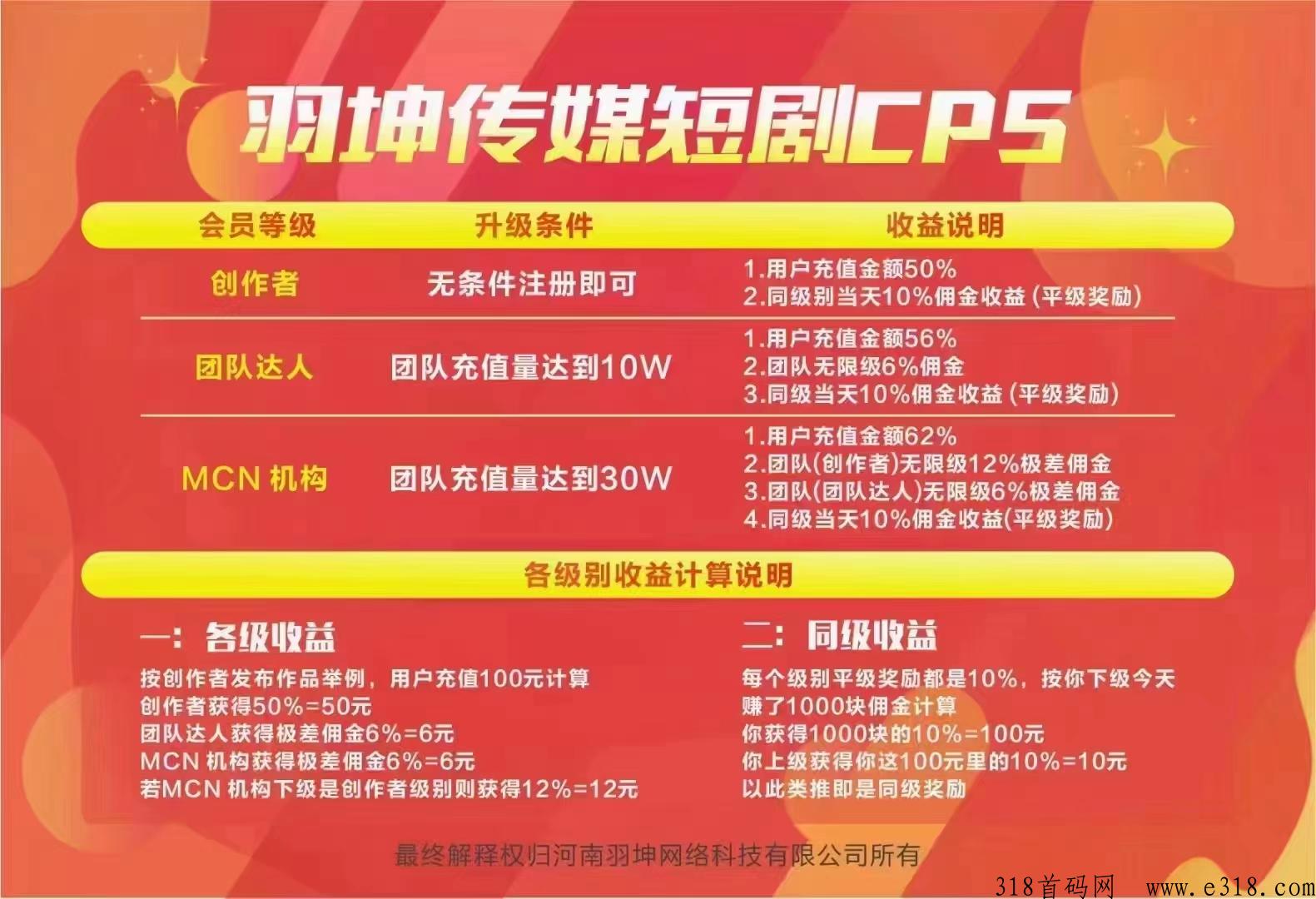 羽坤短剧来袭，全网首码，黑科技搬运，轻松赚米不是梦！