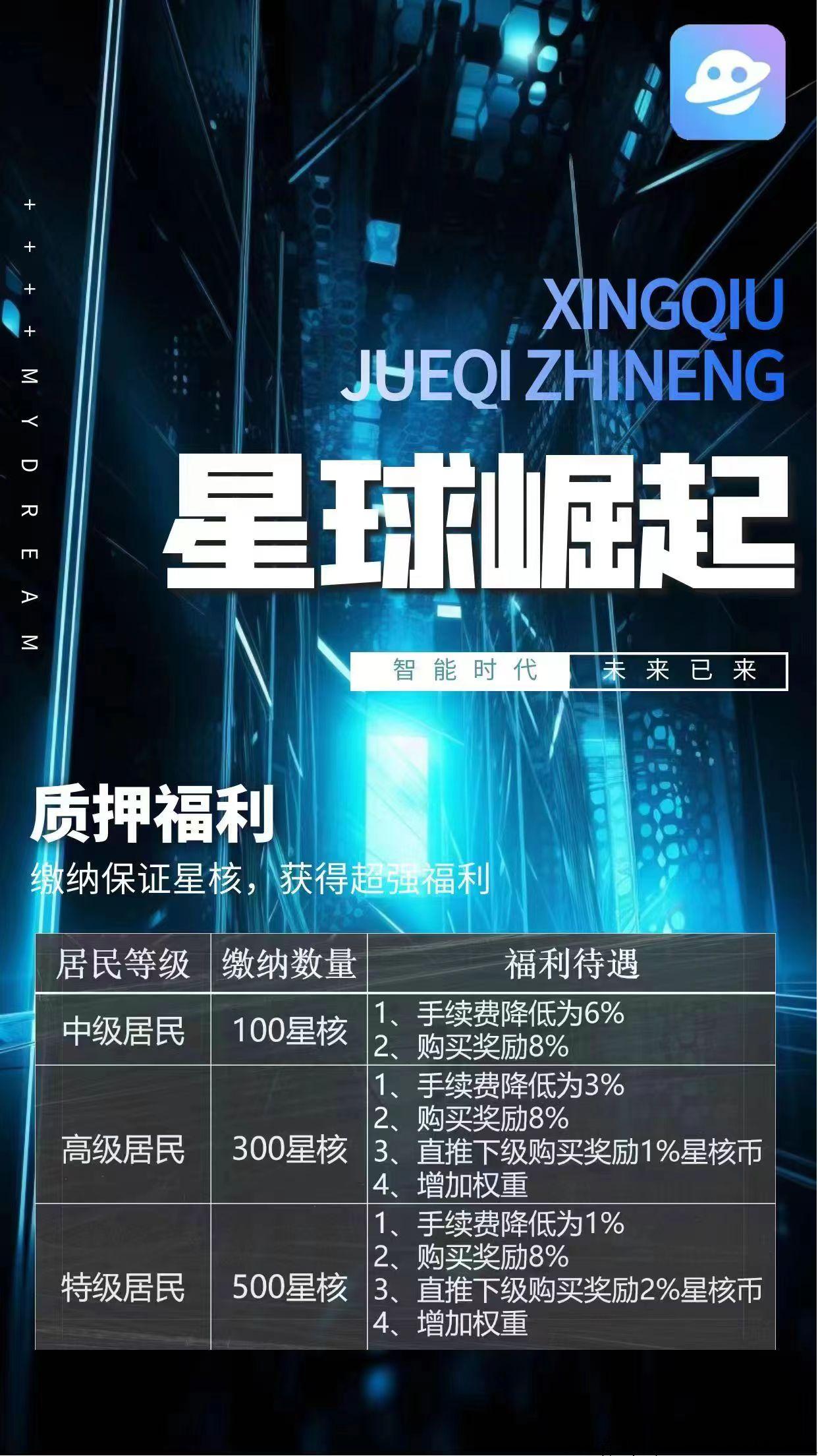 星球崛起，全网对接，扶持最高