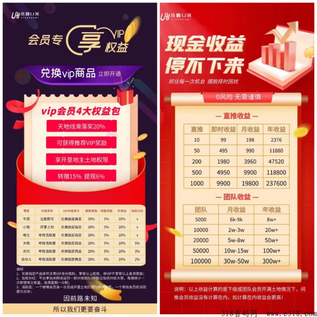 小咖u米，全程撸！直推一有效扶持高（有效为开一块地）