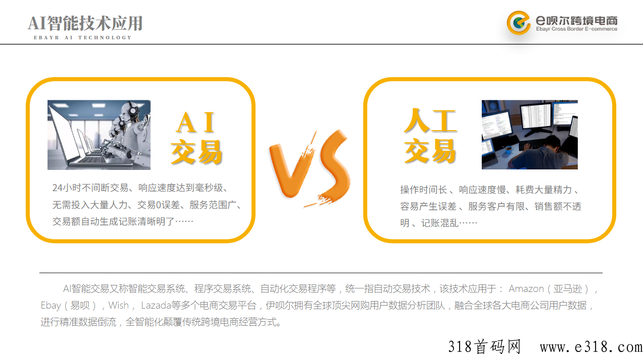伊呗尔跨境电商，下一个苣头即将崛起，对接首批团队