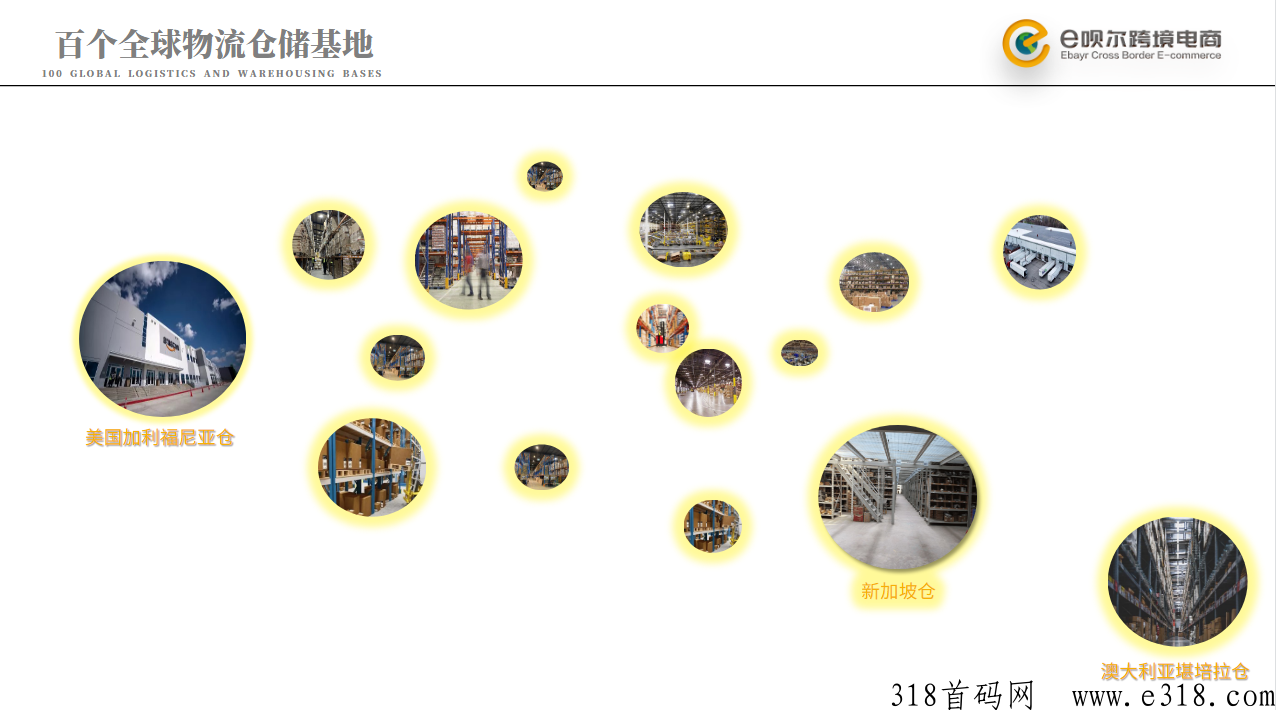 伊呗尔跨境电商，下一个苣头即将崛起，对接首批团队