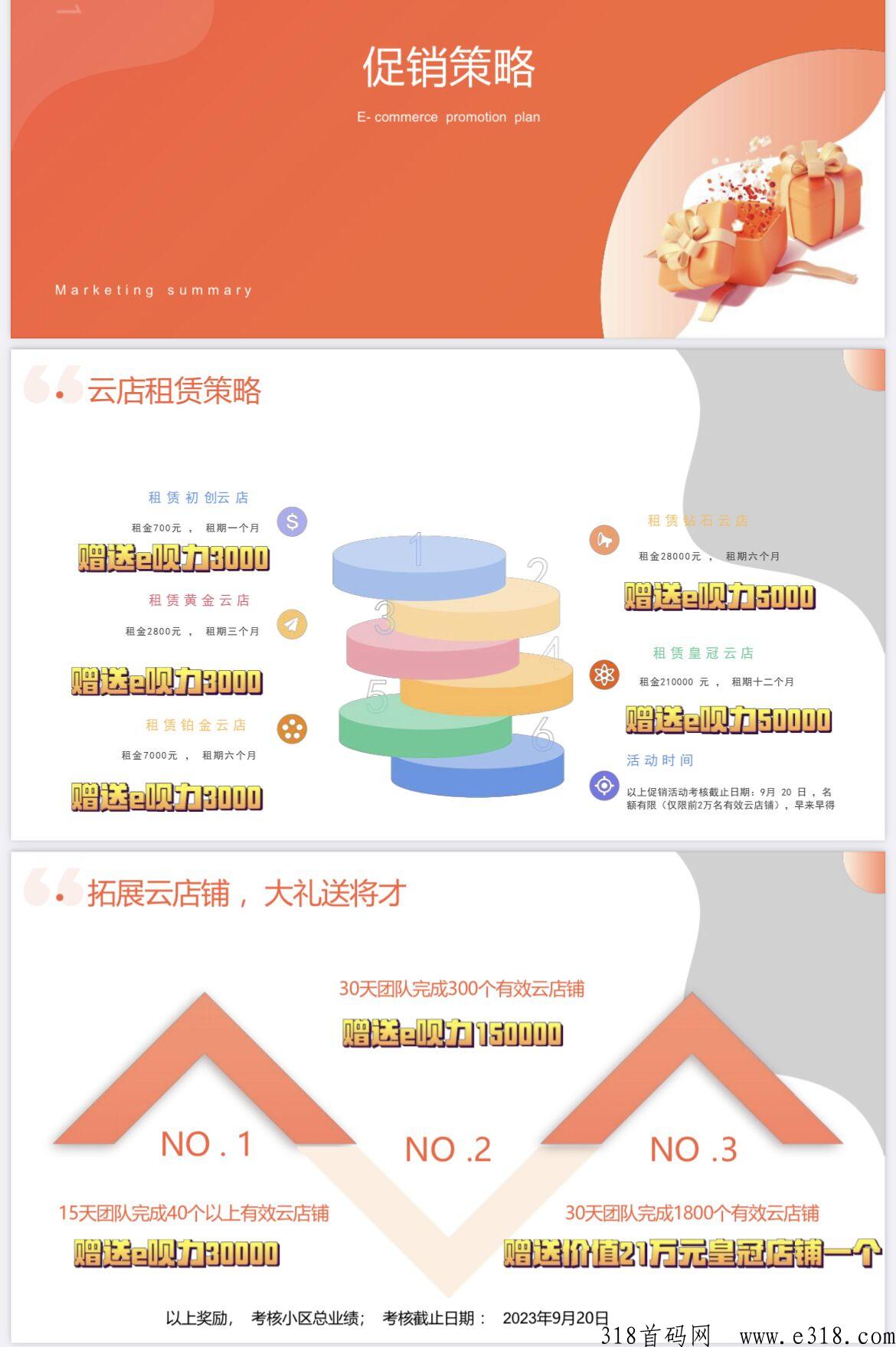 伊呗尔跨境电商，下一个苣头即将崛起，对接首批团队