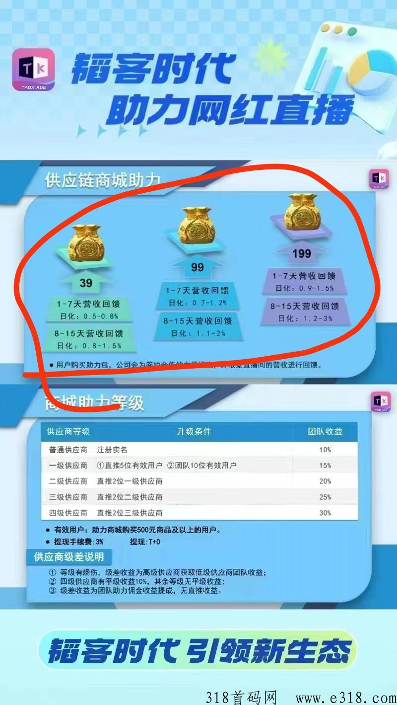 韬客时代，不如加入正规公司