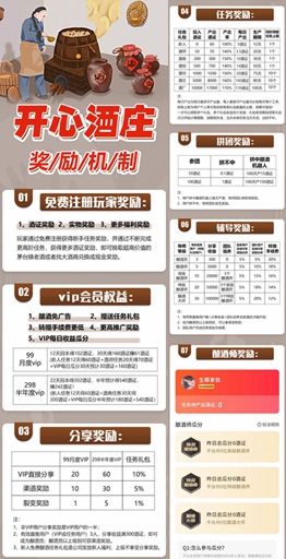 首码开心酒庄，全网独家拼团玩法