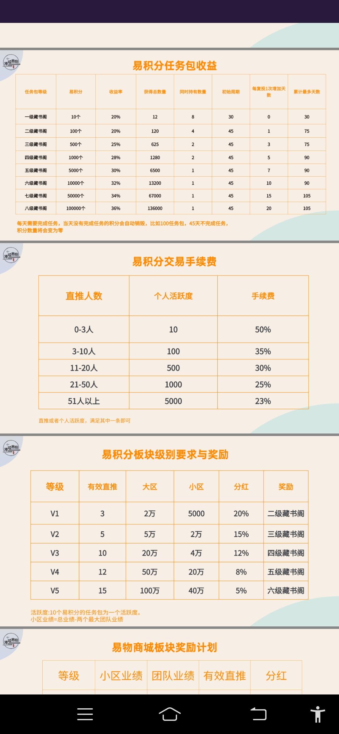 港城易物，首码新卷轴红利期送任务包