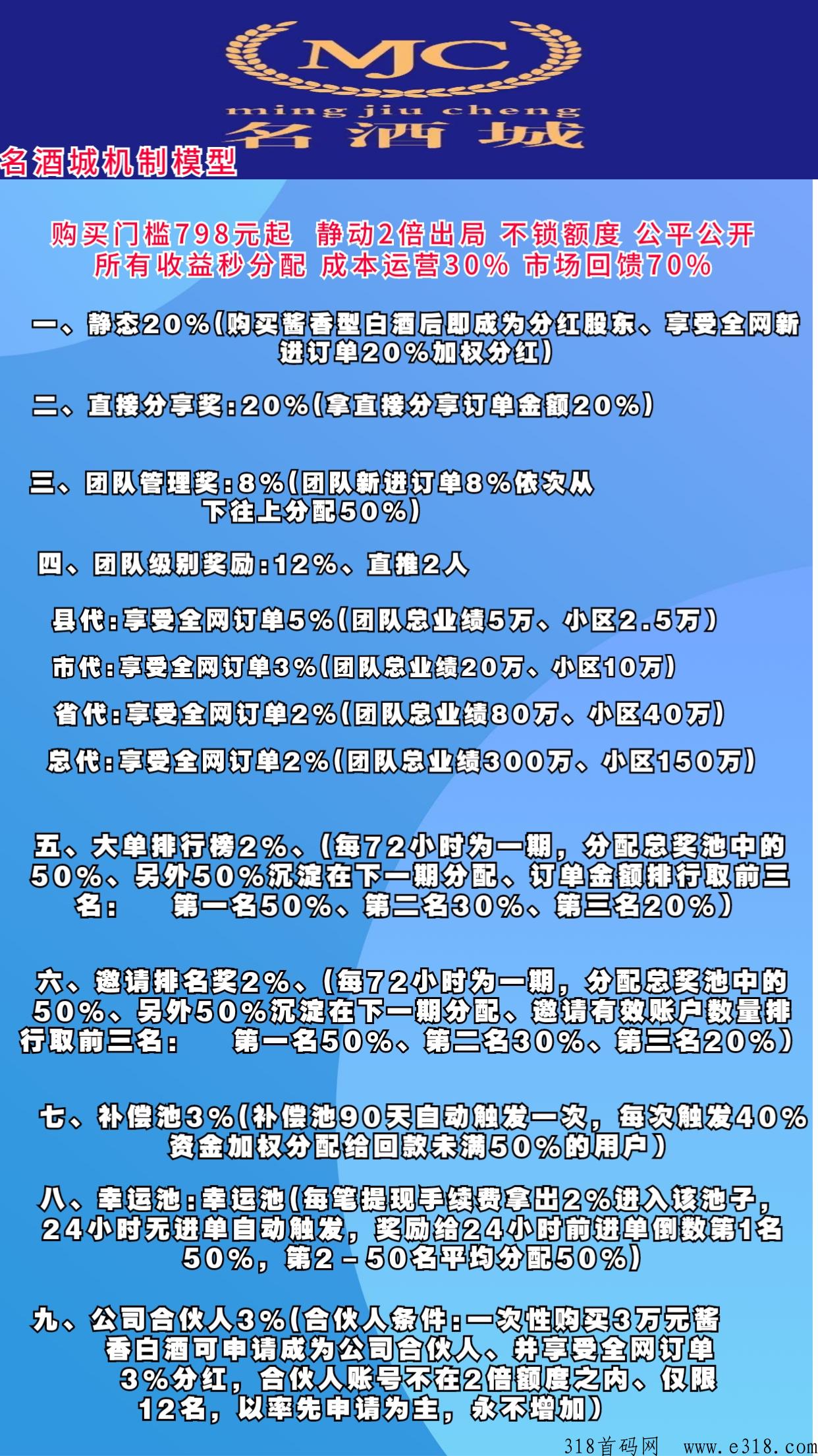 名酒城首码上线对接实力团队长